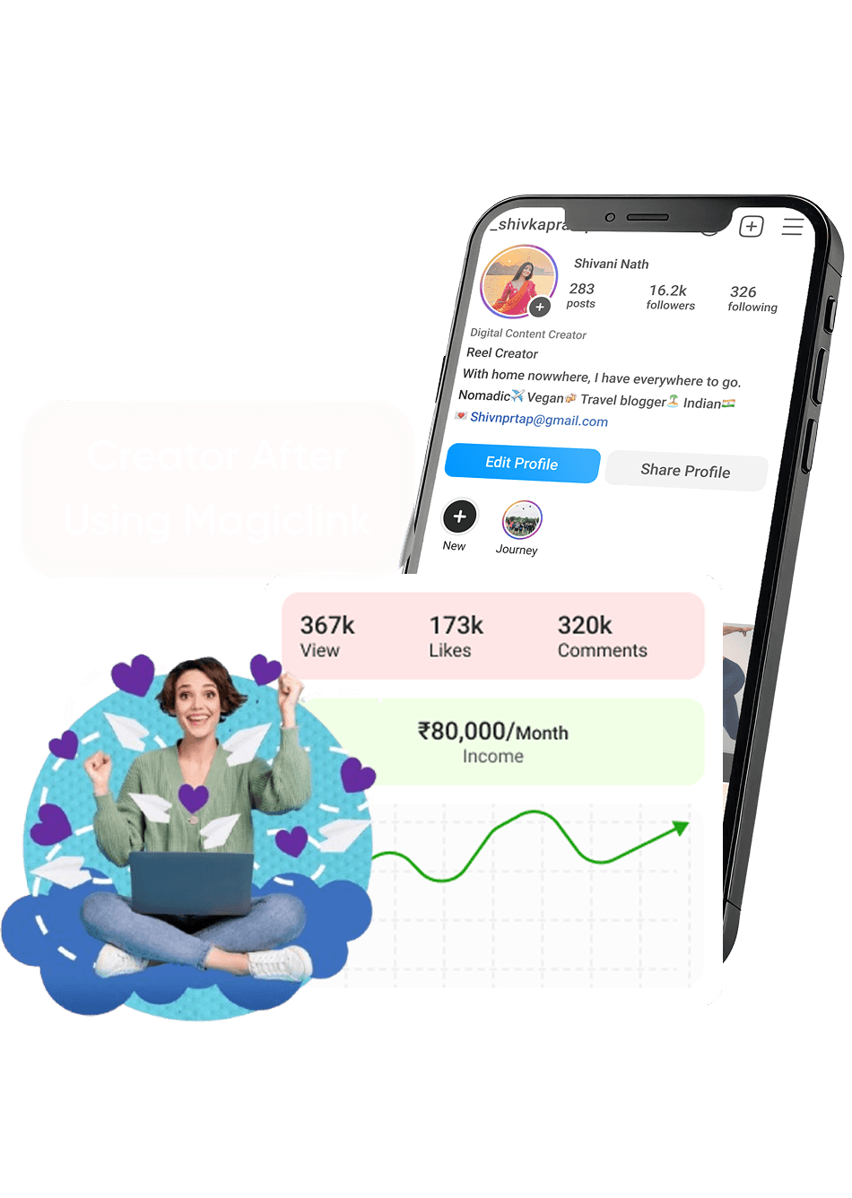 DiscoverMagicLink2