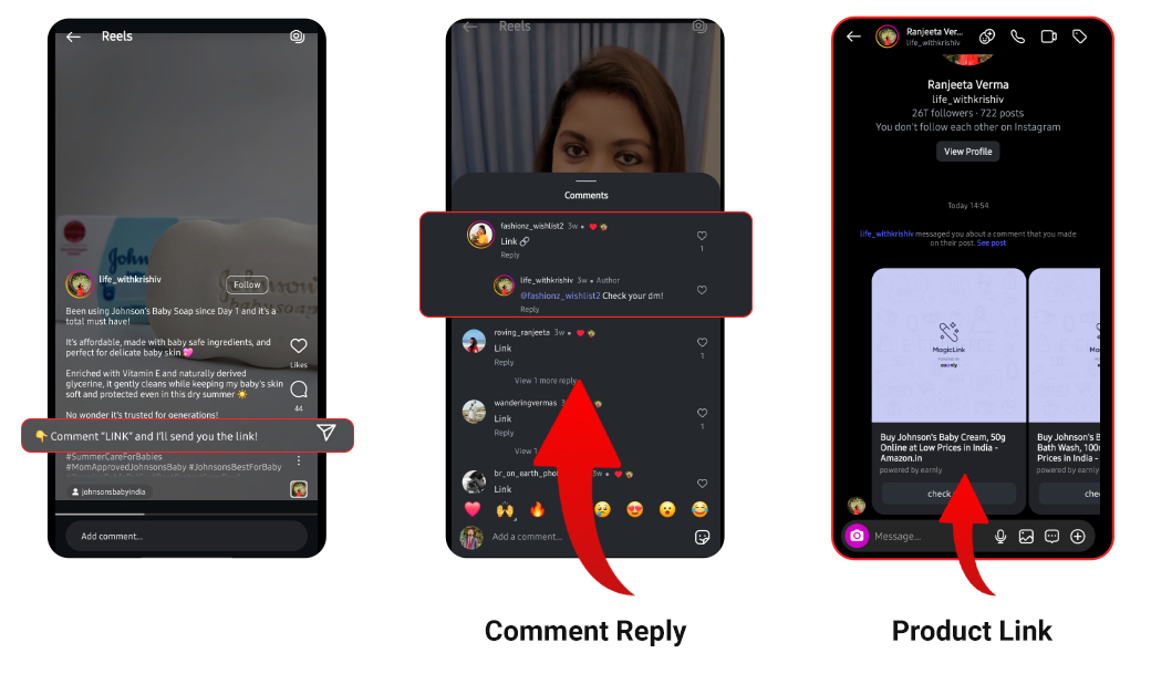 Instagram Comment to DM Automation Flow