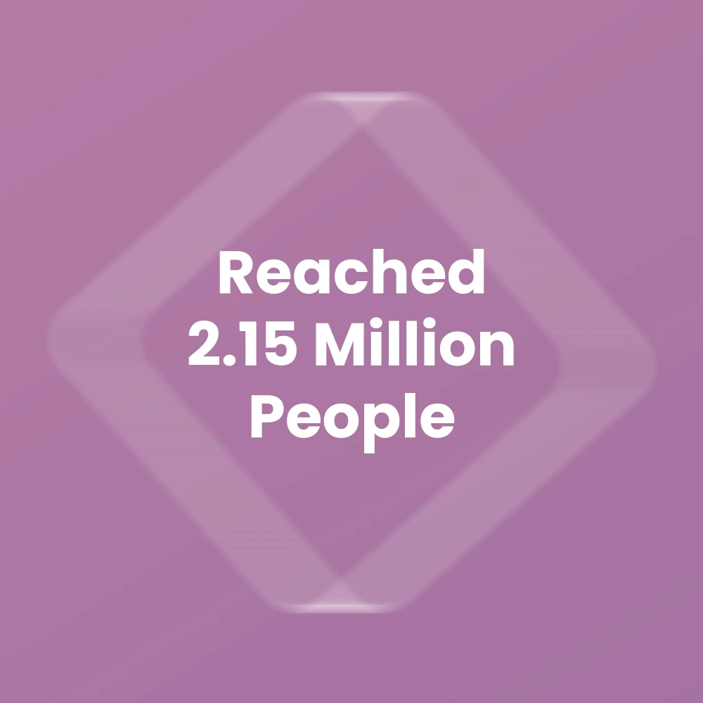 Burger Singh Case Study Result 1 - Campaign Reached Over 488K People