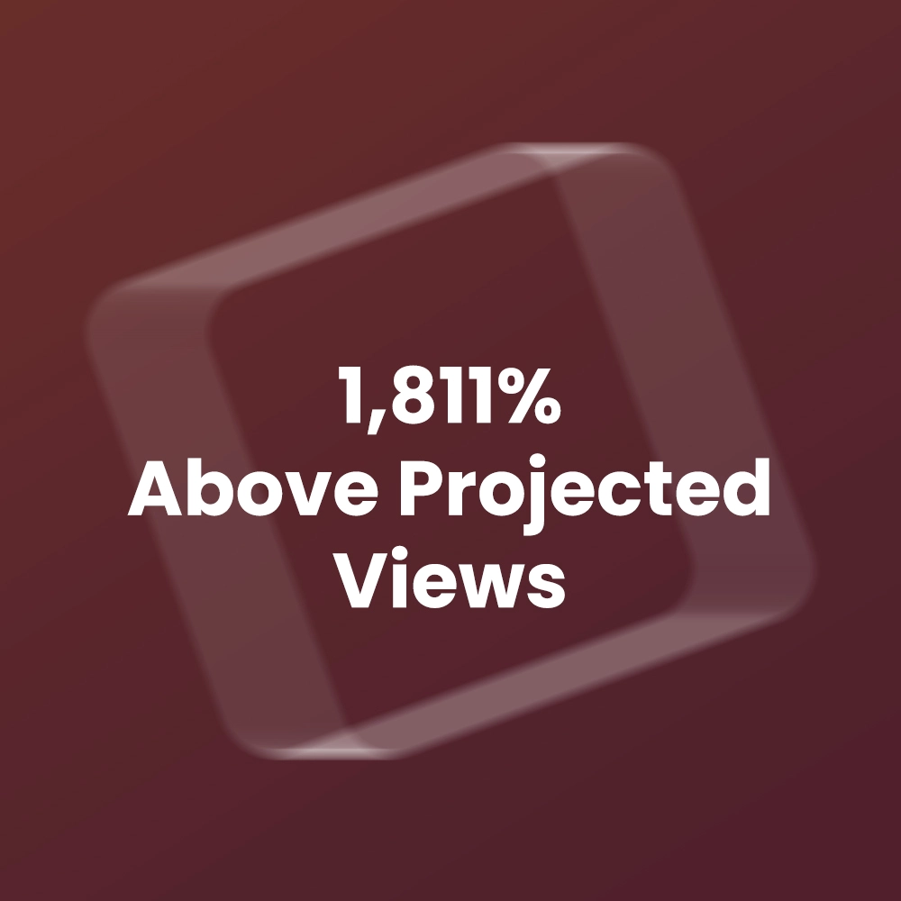 Burger Singh Case Study Result 3 - Campaign Reached Increased by 146%