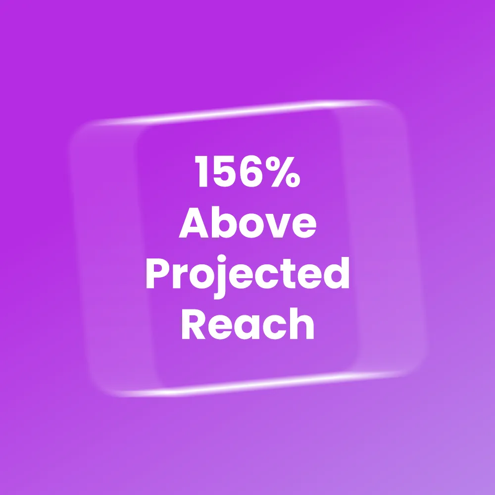 Burger Singh Case Study Result 3 - Campaign Reached Increased by 146%